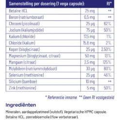 Vitakruid Mineralen Compleet -TENA || Metagenics || Now Winkel 1023984 5