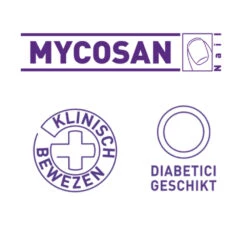Mycosan Kalknagel Met Voet En Schoenpoeder Pakket -TENA || Metagenics || Now Winkel 1030657 3
