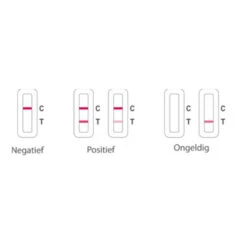 Flowflex Corona Zelftest 9 Flowflex Corona Zelftest -TENA || Metagenics || Now Winkel 1034327 4