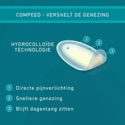 2x Compeed Blarenpleister Medium -TENA || Metagenics || Now Winkel 1036969 3