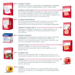 Leukoplast Thuisapotheek Pakket -TENA || Metagenics || Now Winkel 1071340 3