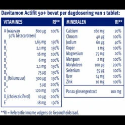 Davitamon Actifit 50+ -TENA || Metagenics || Now Winkel 756470 4