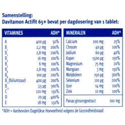 Davitamon Actifit 65+ -TENA || Metagenics || Now Winkel 756472 4
