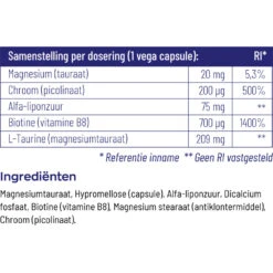 Vitakruid Glycodin -TENA || Metagenics || Now Winkel 913390 5