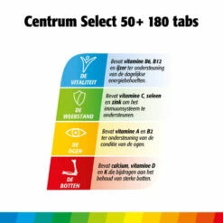Centrum Select 50+ Advanced -TENA || Metagenics || Now Winkel 930486 4