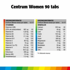 Centrum Woman -TENA || Metagenics || Now Winkel 967487 3