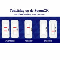 Sensitest Sperm OK Vruchtbaarheid Test Man -TENA || Metagenics || Now Winkel 970387 3